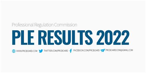 ple october 2022 results|physician board exam 2022 results.